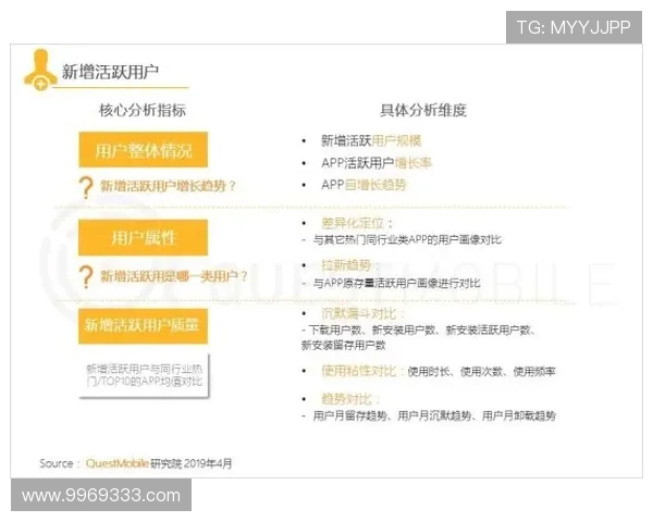 九游网投用户评价与反馈全面分析帮助你做出明智选择